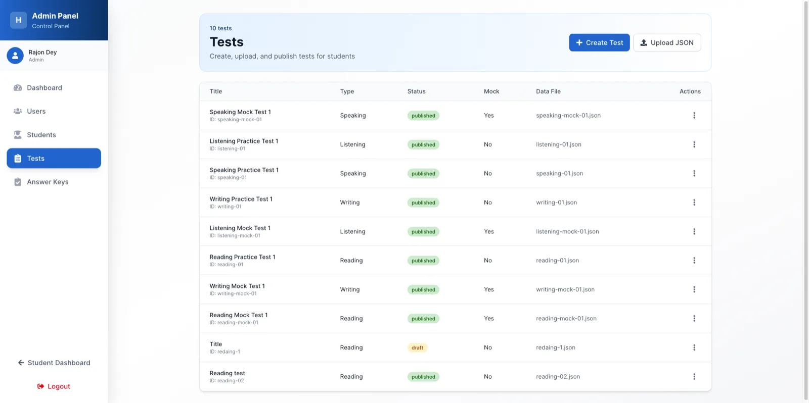 IELTSReady admin portal