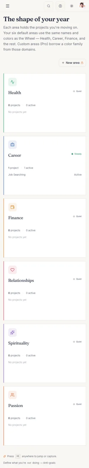 YearInReview responsive layouts